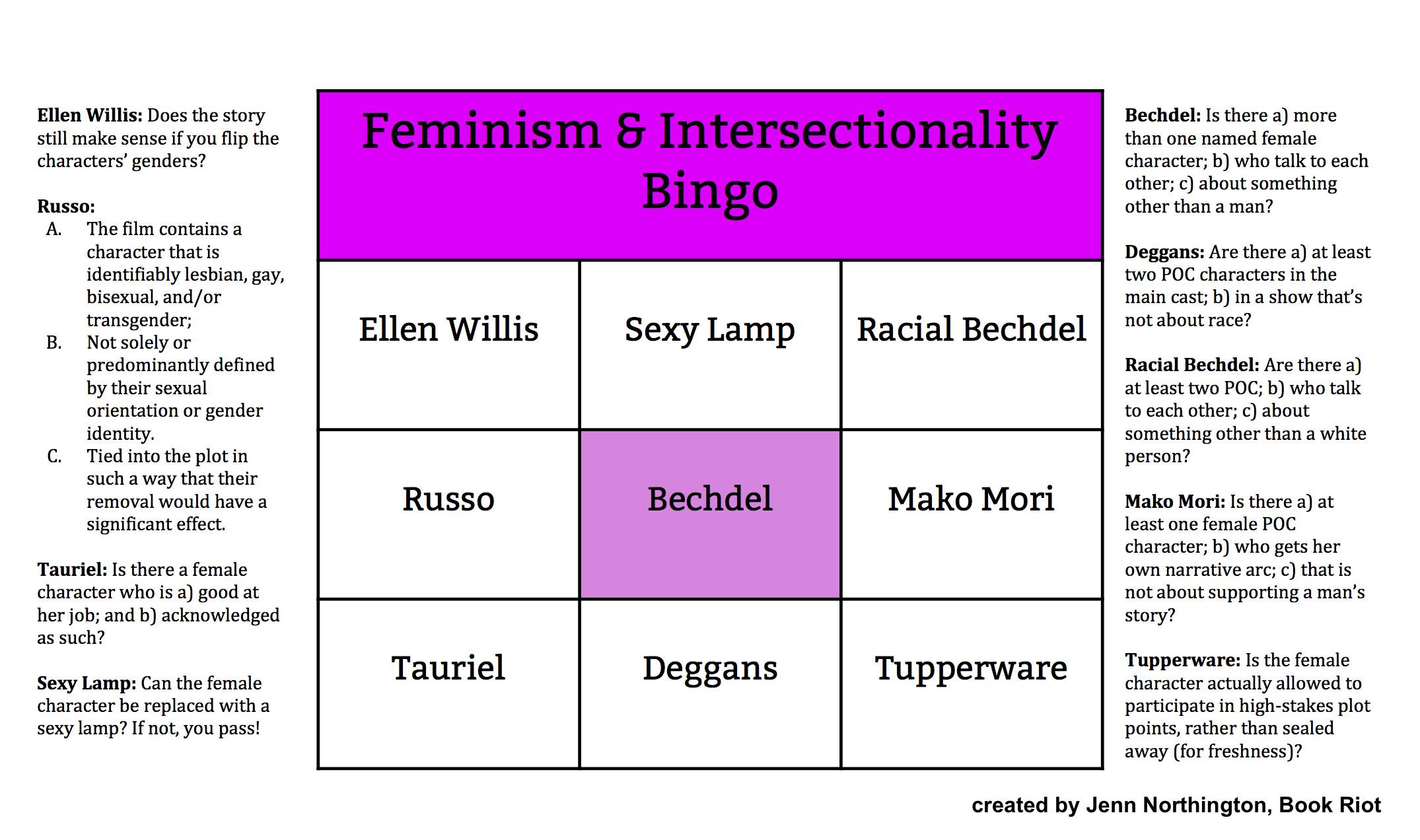 Bingo Card: Feminism and Intersectionality