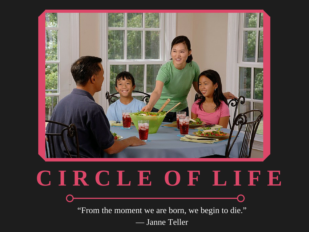 Depressing Book Quote Posters - Circle of Life