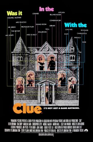 movie poster for clue, featuring an illustration of a grand house, with all the characters standing in the windows