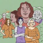 partial cover of Holler A Graphic Memoir of Rural Resistance by Denali Sai Nalamalapu