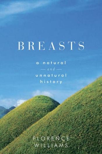 Breasts cover