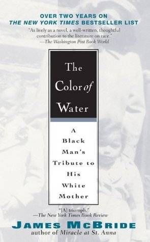 the color of water cover