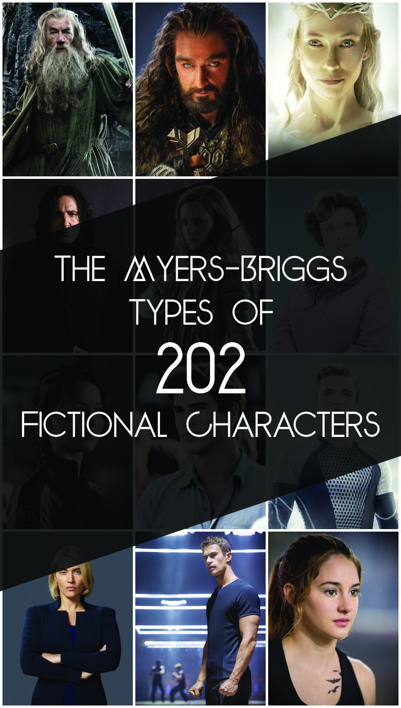 The Myers Briggs Types Of 202 Fictional Characters