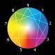 The Enneagram Types of 100 Famous Authors