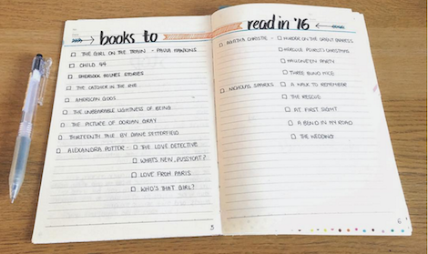 Cool Bullet Journal Ideas for Books