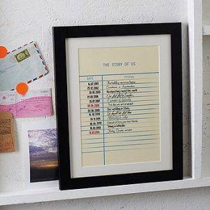 Your own story as a library card print