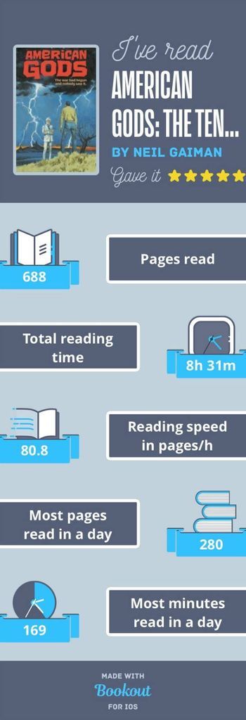 bookout-infographic