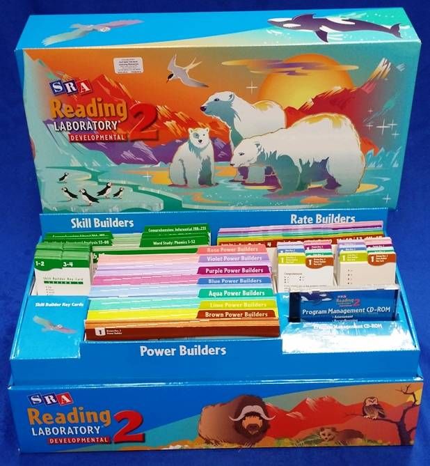 A Box of Nostalgia: The SRA Reading Laboratory