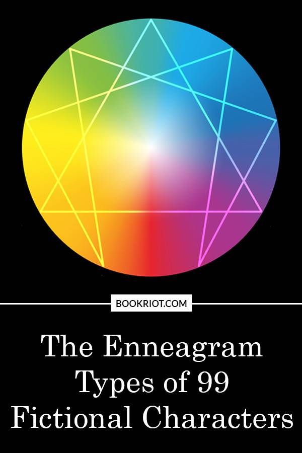 The enneagram personality types of 99 fictional characters from Harry Potter and Lord of the Rings to the Jane Austen canon and Outlander!
