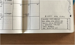 Bullet Journal Supplies to Level Up Your Practice