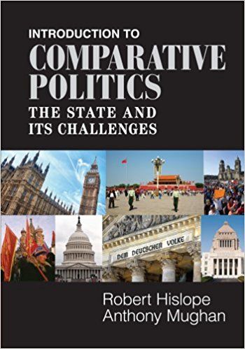 intro to comparative politics