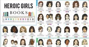 heroic girls in books feature