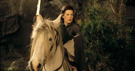 Members of The Fellowship of the Ring by Enneagram Type