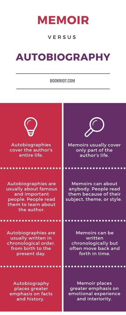 What's The Difference Between Memoir And Autobiography? | Book Riot