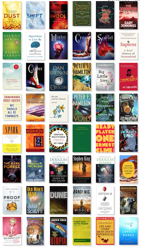 Instagrammable Book List | BookRiot.com