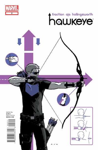 Fashion Disasters  Clint Barton - 17