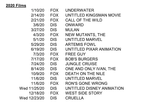 upcoming marvel movies