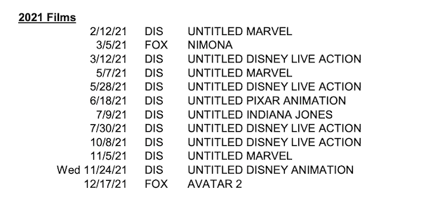 upcoming marvel movies