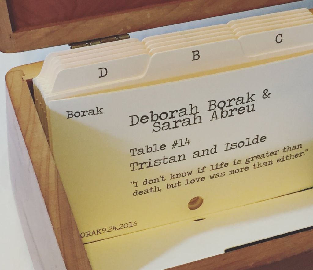 Card catalog Tabbed Dividers