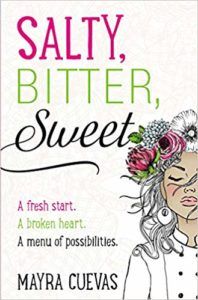 Exclusive Excerpt  SALTY  BITTER  SWEET By Mayra Cuevas - 89