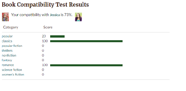 How to Compare Your Reading with a Goodreads Friend - 40