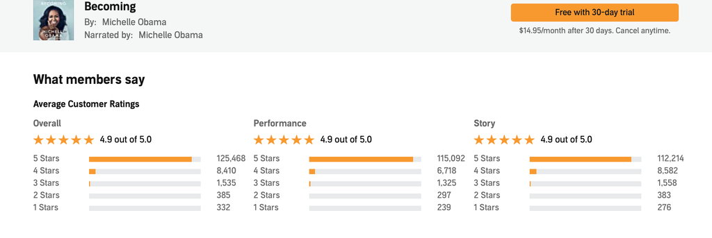 Screenshot of audiobook reviews of Becoming by Michelle Obama on Audible