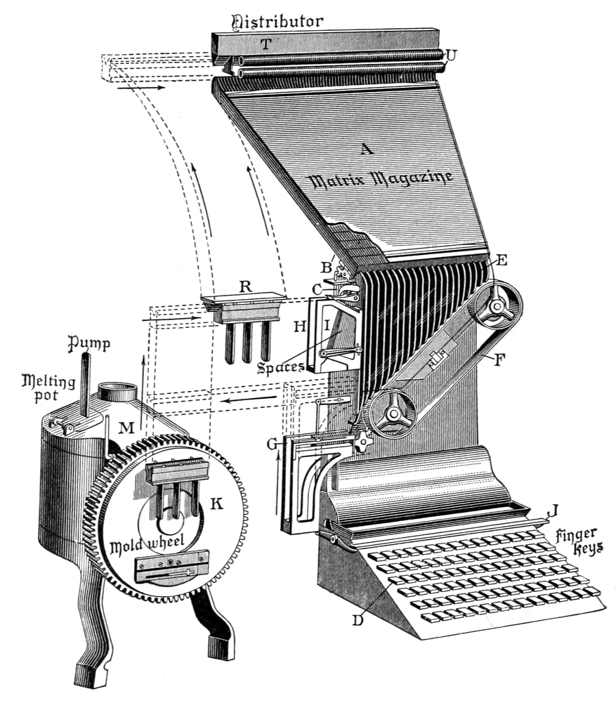 The Authors of Fonts  A History of Type Foundries - 22