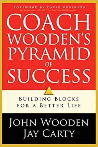 Coach Wooden's Pyramid of Success cover