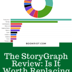 The StoryGraph Review  Pros  Cons  Costs  And More - 90