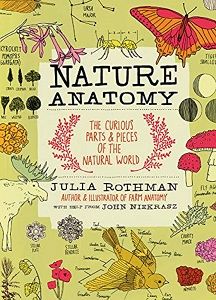 cover of Nature Anatomy
