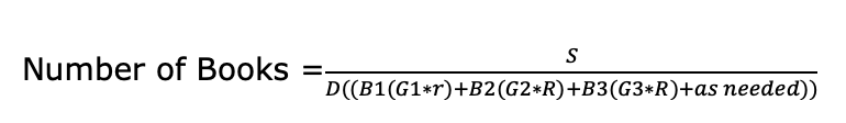 How to Pack Books for Vacation  A Mathematical Formula - 37