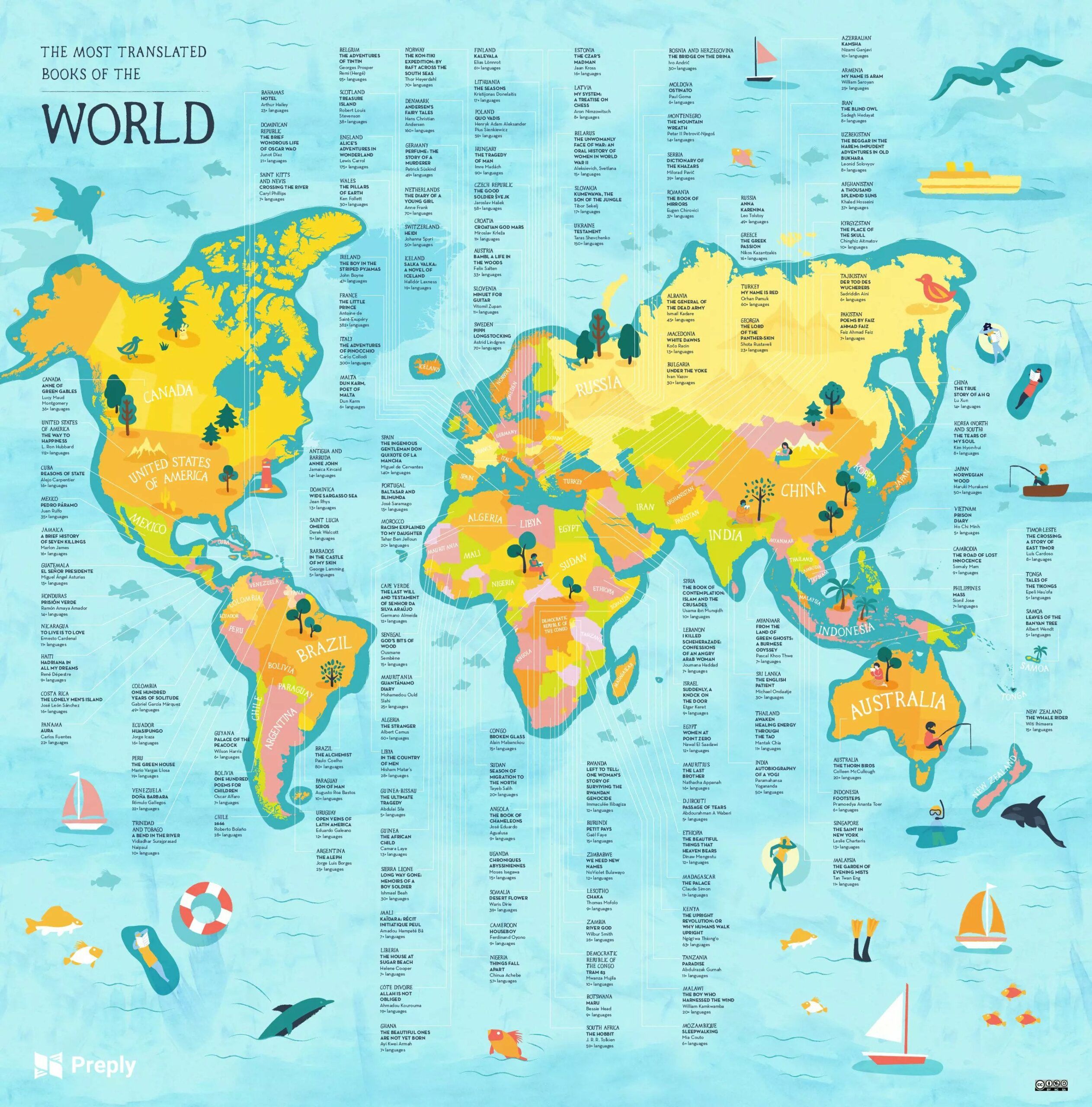Mapa de los libros más traducidos del mundo