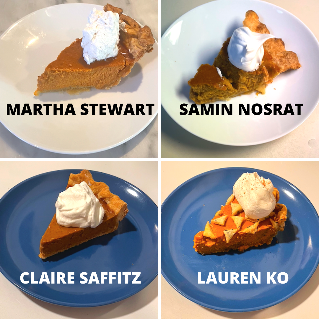 Cookbook Showdown  Best Pumpkin Pie Recipes - 40