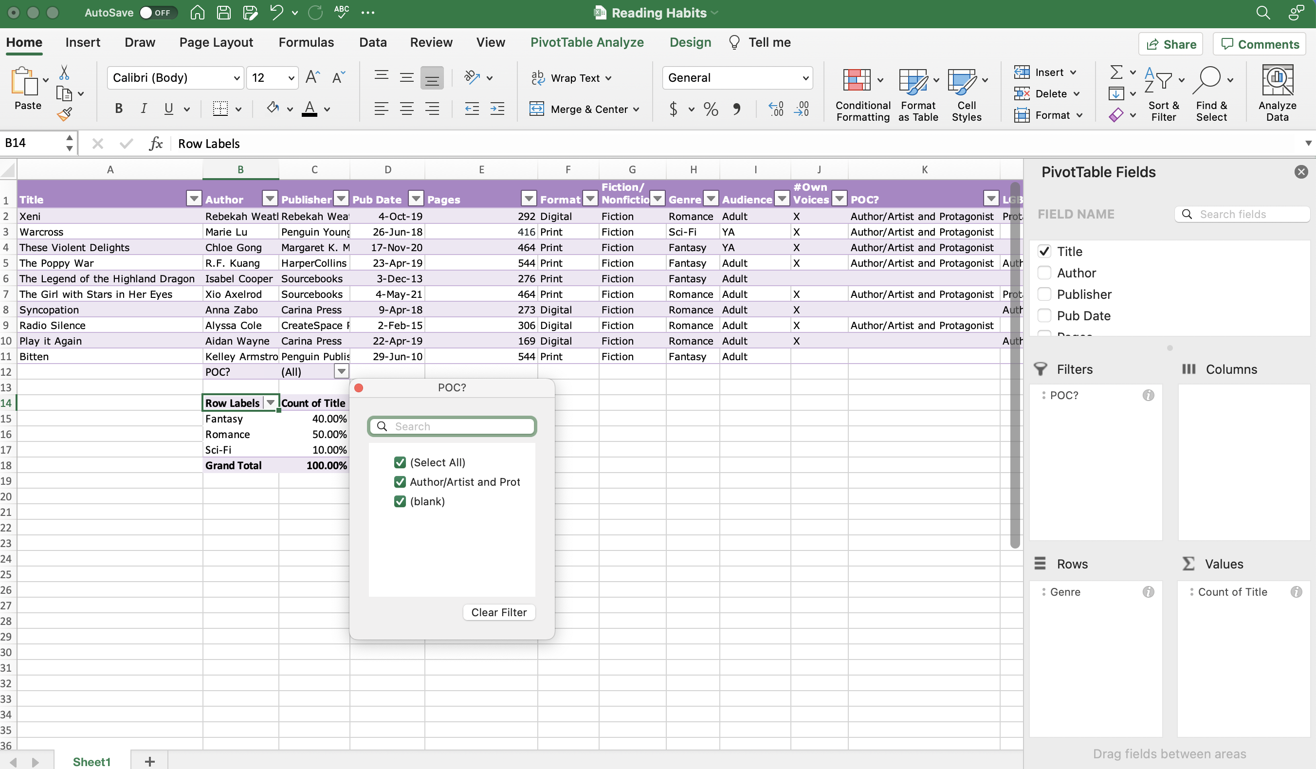 Habitudes de lecture Tableau croisé dynamique Excel Étape 3