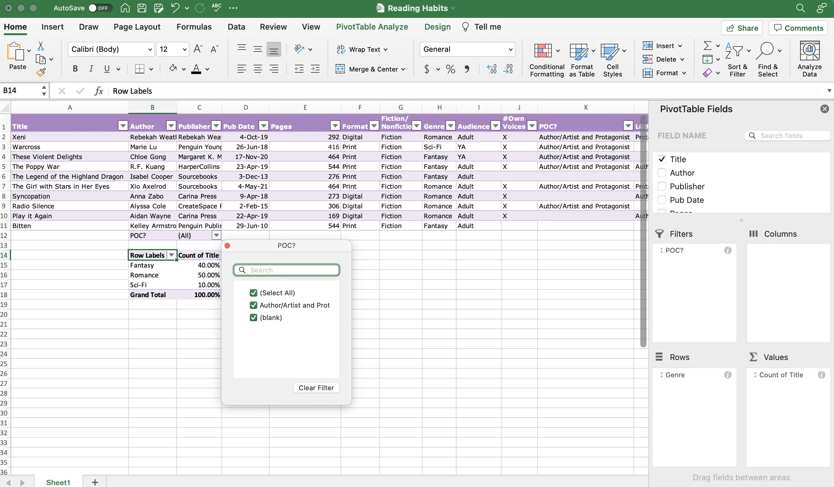 Reading Habits Excel PivotTable Step 3