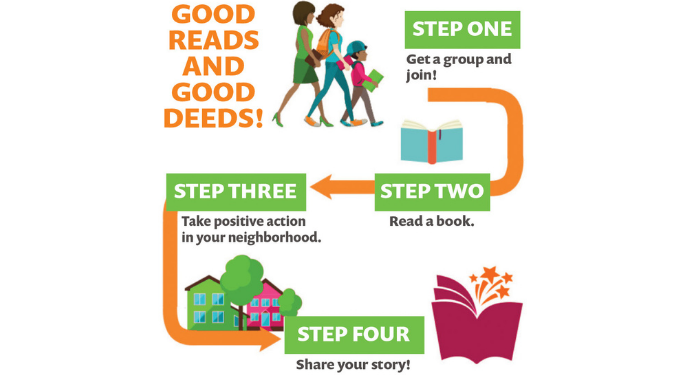 an Action Book Club graphic showing the steps