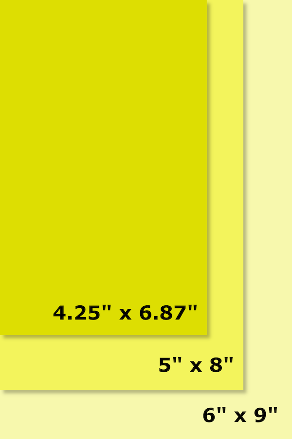 The Most Popular Standard Book Sizes - For the US & UK