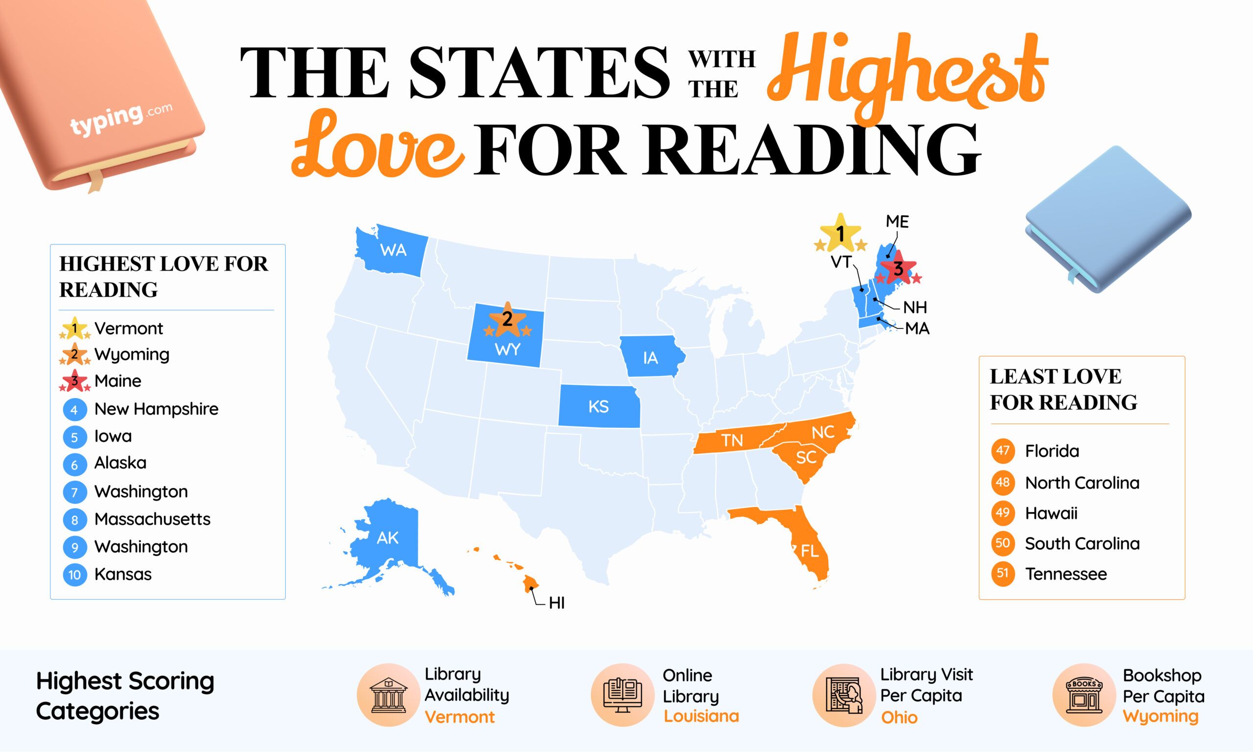 who loves reading map