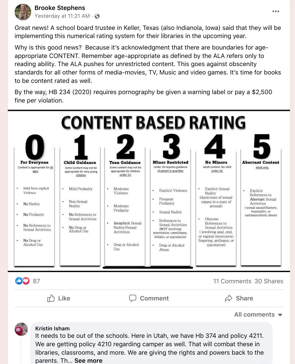 How Moms For Liberty s Book Ratings System Enters Schools  Book Censorship News  June 10  2022 - 45