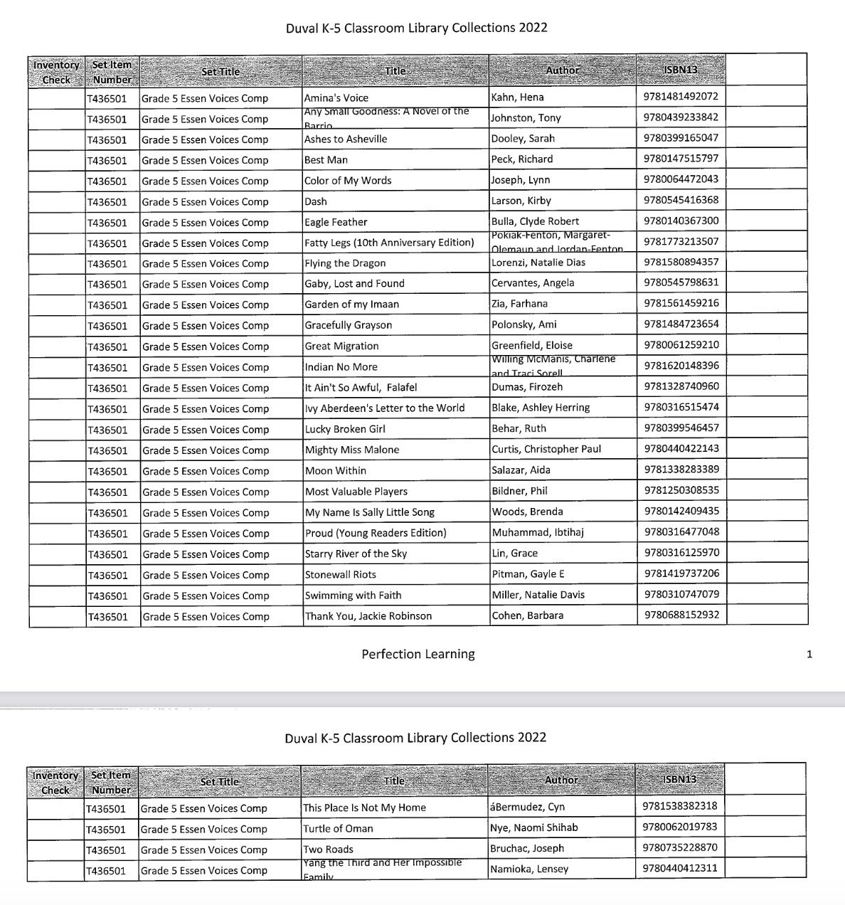 Titles removed from DCPS.