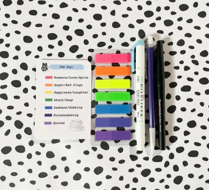 Image of an annotation kit including sticky tabes, a pen, pencil, highlighter, and tab key. 