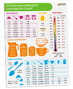 Magnetic chart of various kitchen measurement conversions