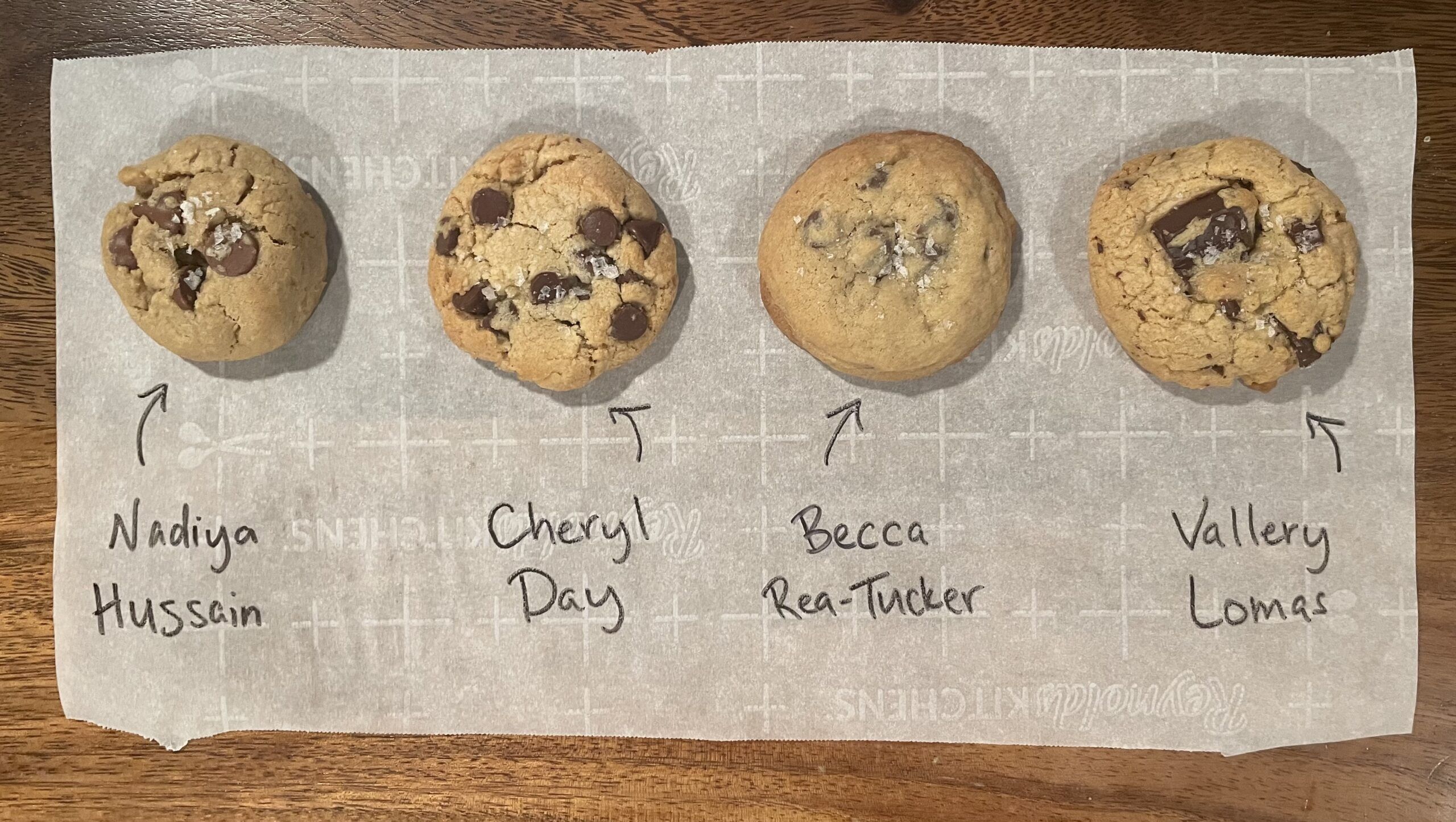 https://s2982.pcdn.co/wp-content/uploads/2022/12/Chocolate-Chip-Cookies-Cookbook-Showdown-scaled.jpeg.optimal.jpeg