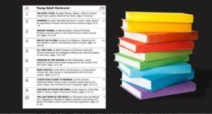 young adult NYT bestsellers list image