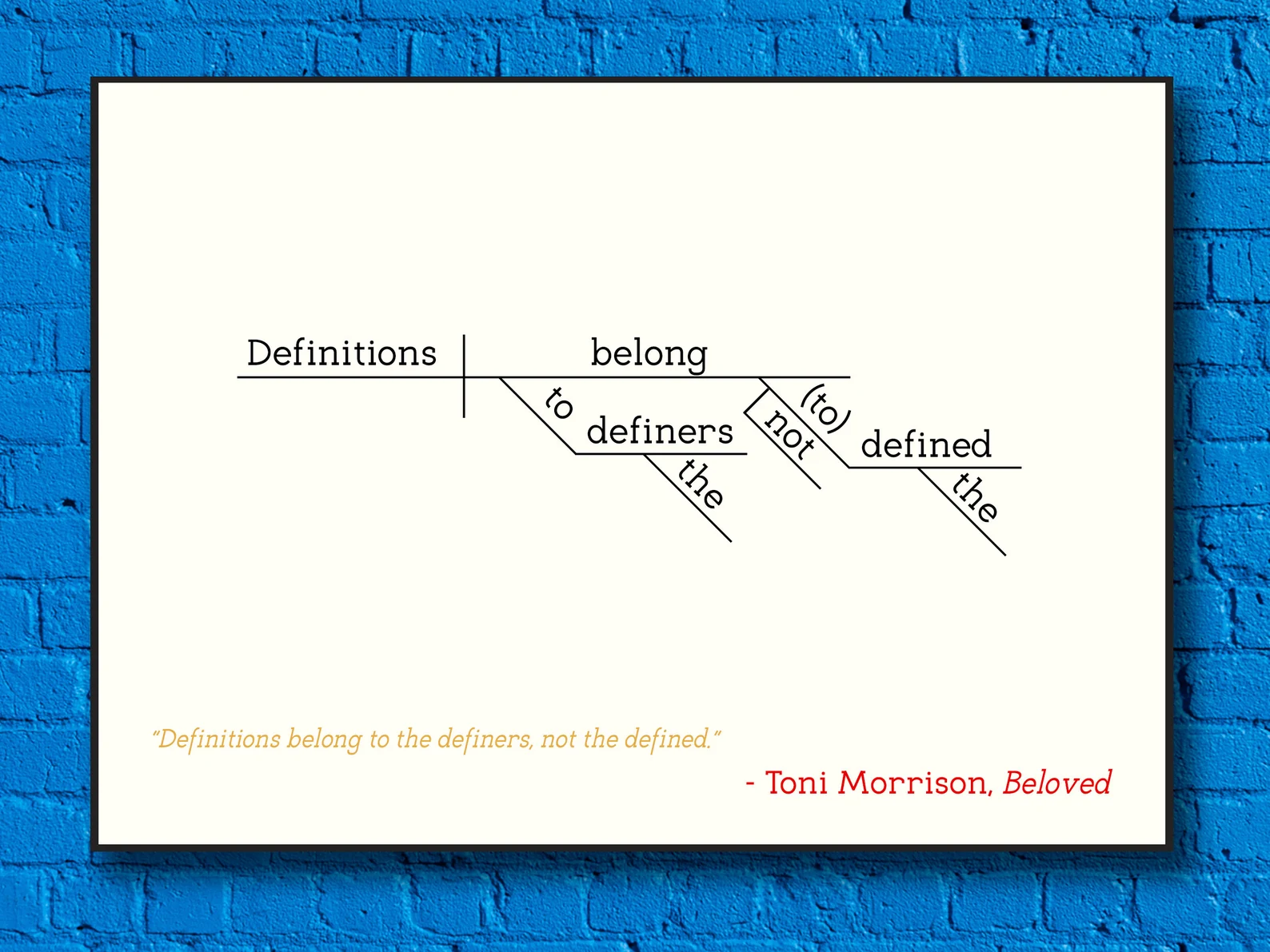 A print with the diagrammed sentence from Toni Morrison's Beloved reading "Definitions belong to the definers, not the defined."
