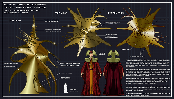 Fan Art of Type 91 Battle TARDIS, by Time-Lord-Rassilon (DeviantArt).