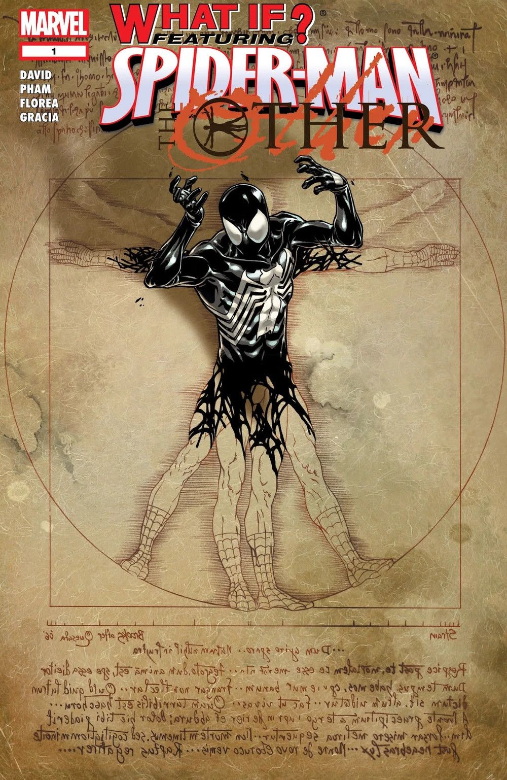 cover of What If Spider-Man The Other