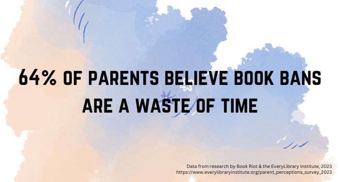 Colorful image that reads "64% of parents believe book bans are a waste of time"