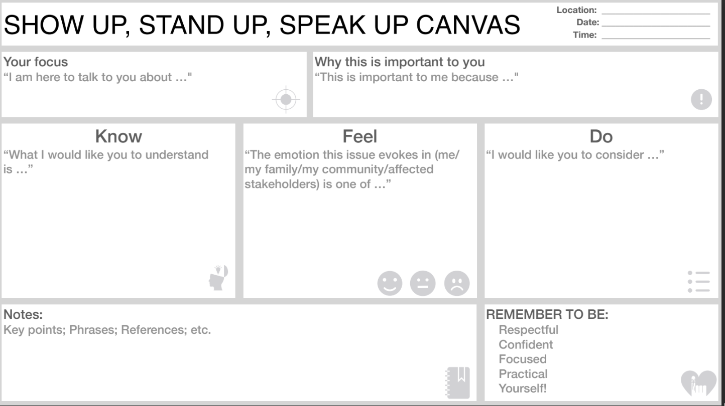 show up, stand up, speak up canvas for talking to boards.