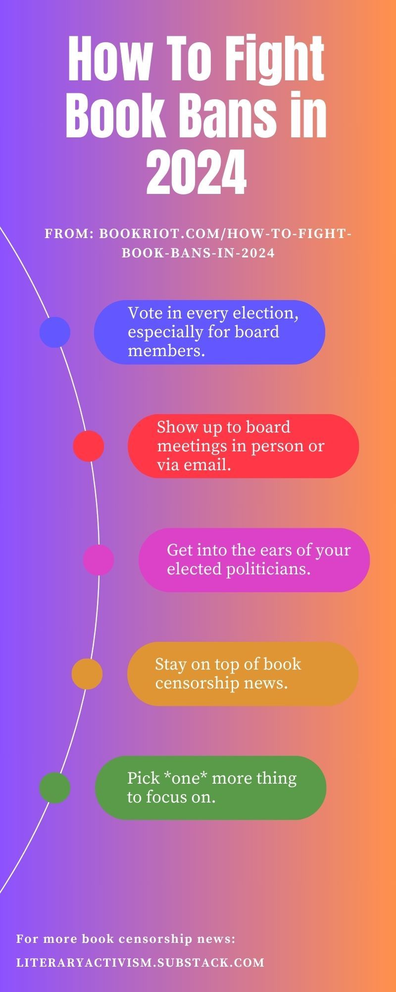 Infographic titled "how to fight book bans in 2024" that includes bullet points of the five tips for fighting book bans listed in the article. The image is on a purple and orange background. 